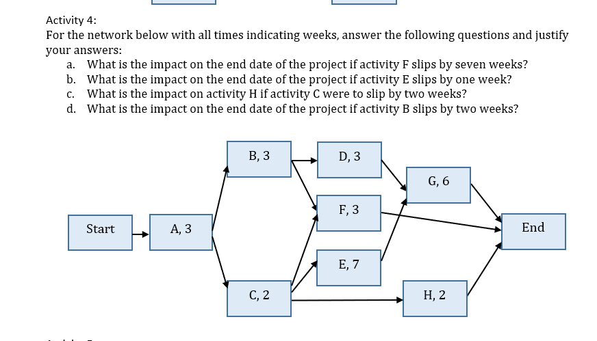 solved-activity-3-for-the-network-below-with-all-times-chegg