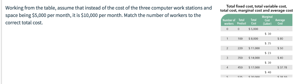 solved-a-production-function-can-best-be-described-as-which-chegg