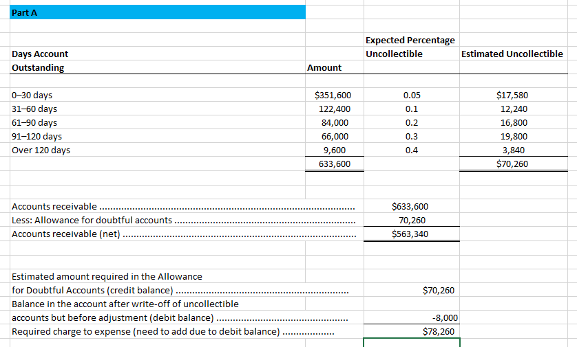 solved-option-1-bad-debts-future-and-present-value-chegg