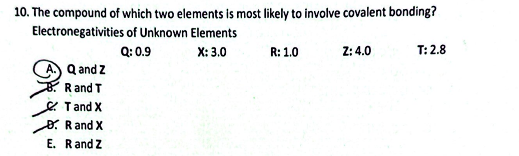 Solved 10. The compound of which two elements is most likely | Chegg.com