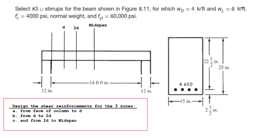 Solved Select Stirrups For The Beam Shown In Figure Chegg Com