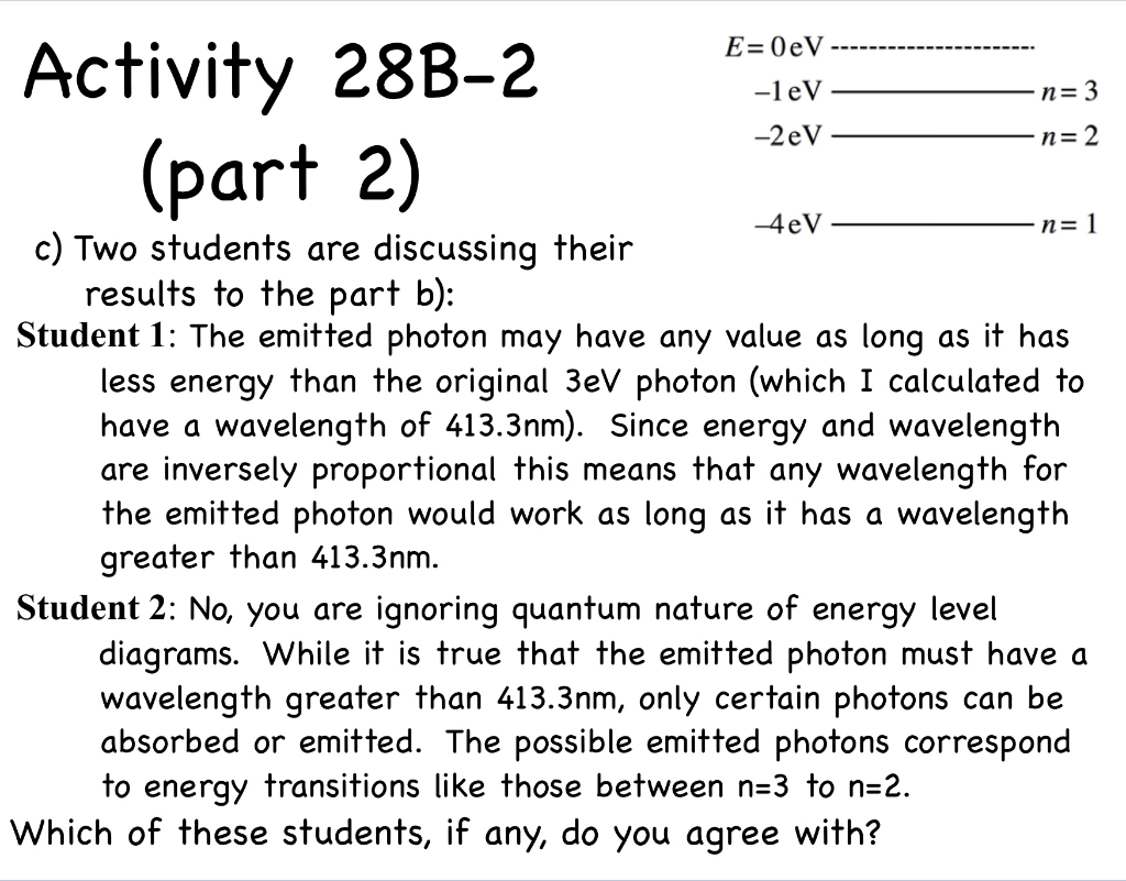 Solved Activity 28B-2 E= 0 EV - -1eV N= 3 The Diagram To The | Chegg.com