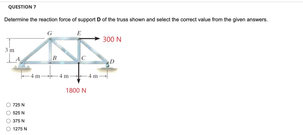 Solved Determine the reaction force of support D of the | Chegg.com