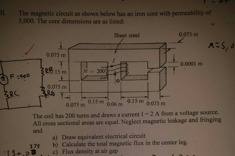Solved II. The magnetic circuit as shown below has an iron | Chegg.com