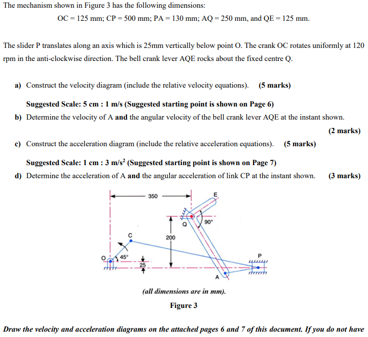 Solved The mechanism shown in Figure 3 has the following | Chegg.com