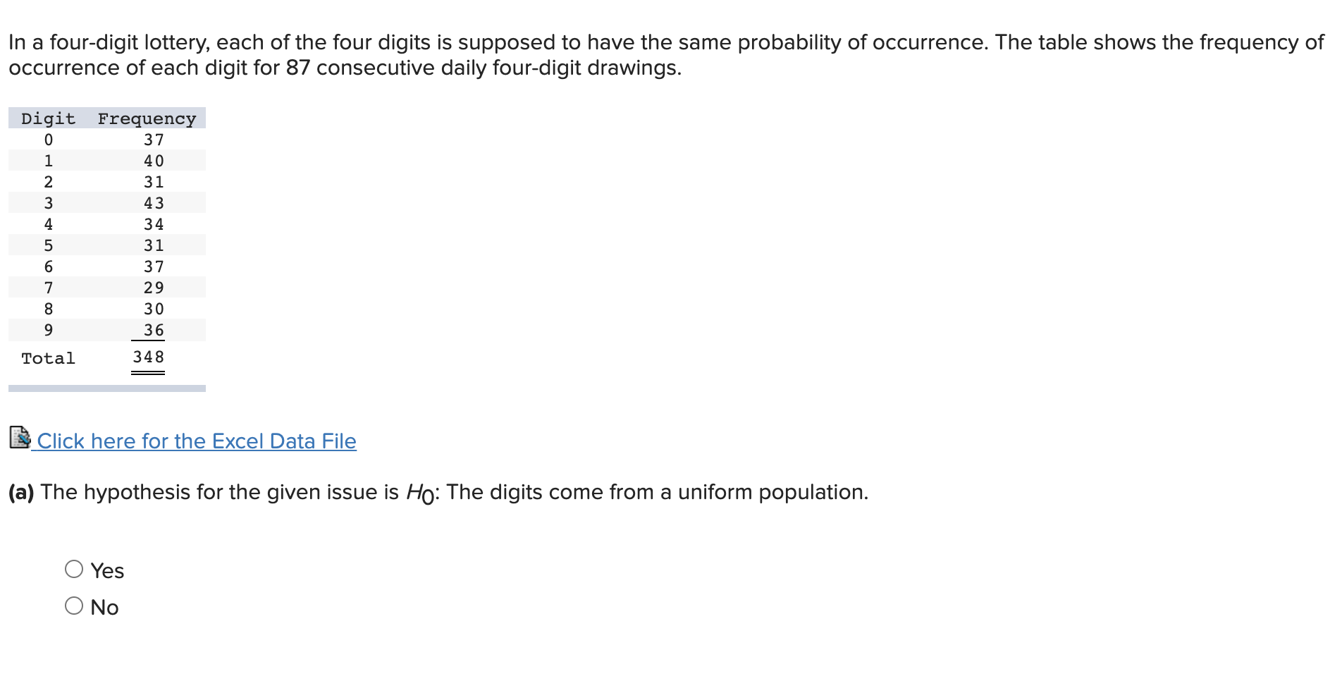 Solved in a four digit lottery each of the four digits is chegg