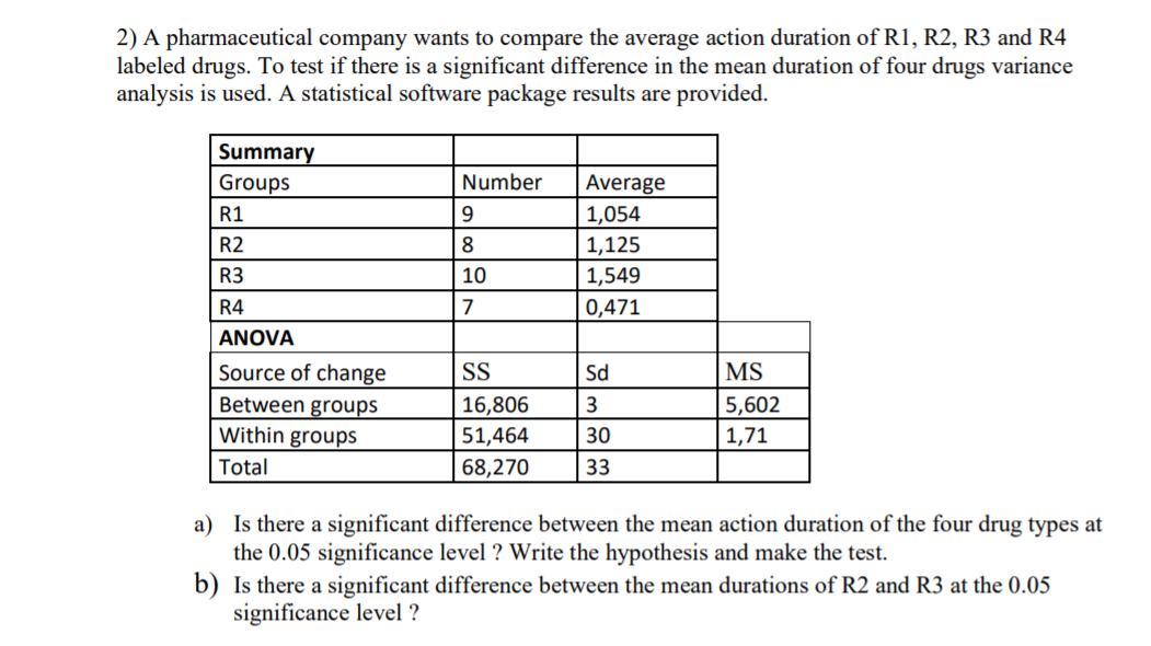 Solved 2) A pharmaceutical company wants to compare the | Chegg.com