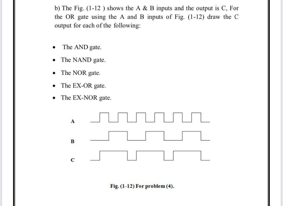 Solved B) The Fig. (1-12 ) Shows The A & B Inputs And The | Chegg.com