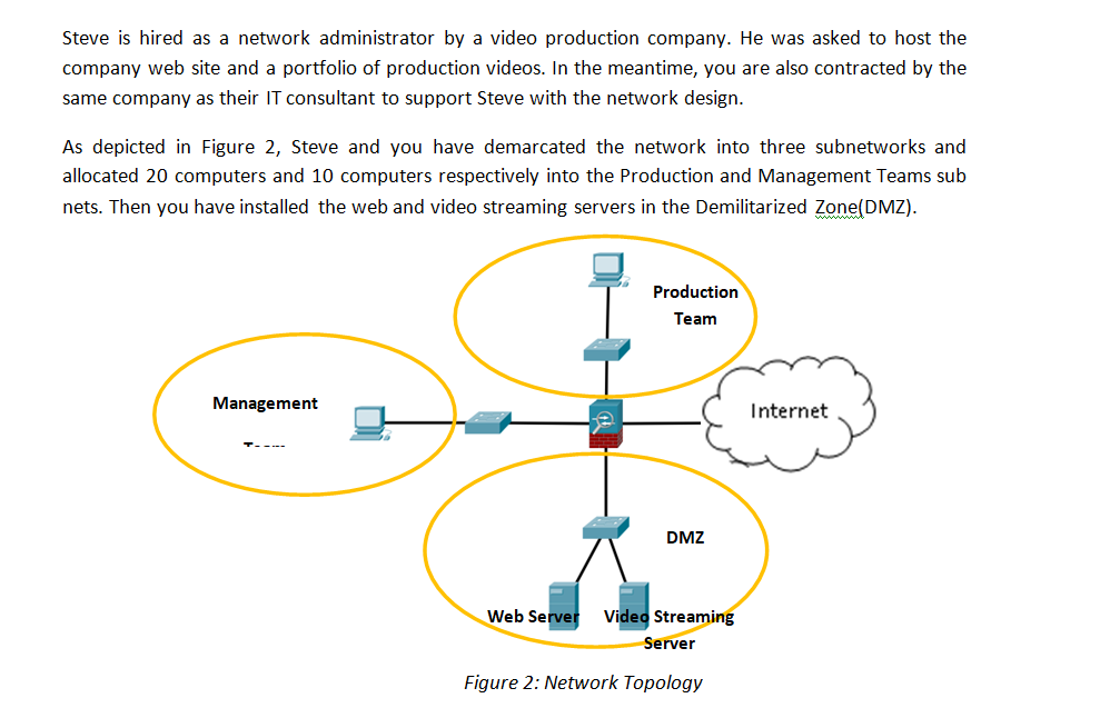 Solved Based on your knowledge in IP addressing you have Chegg com 