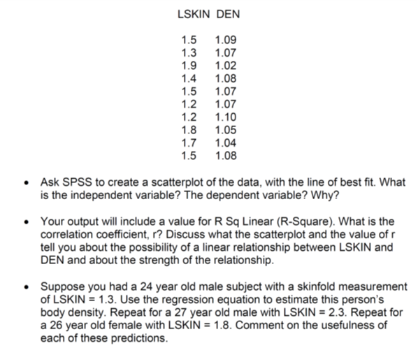Solved The Data Below Were Collected In An Experiment In An Chegg Com