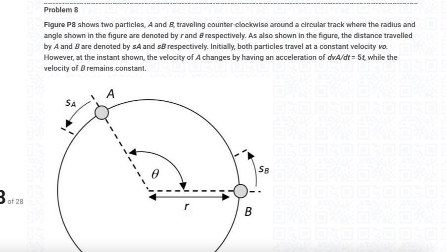 Solved Problem 8 Figure P8 Shows Two Particles, A And B, | Chegg.com