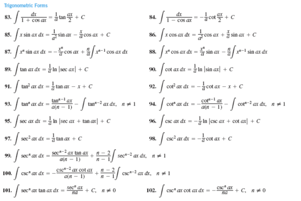 Sin ax b. Интеграл sin(AX)/X. Интеграл e^(AX)*cos(BX). Интеграл от cos(MX)cos(NX).