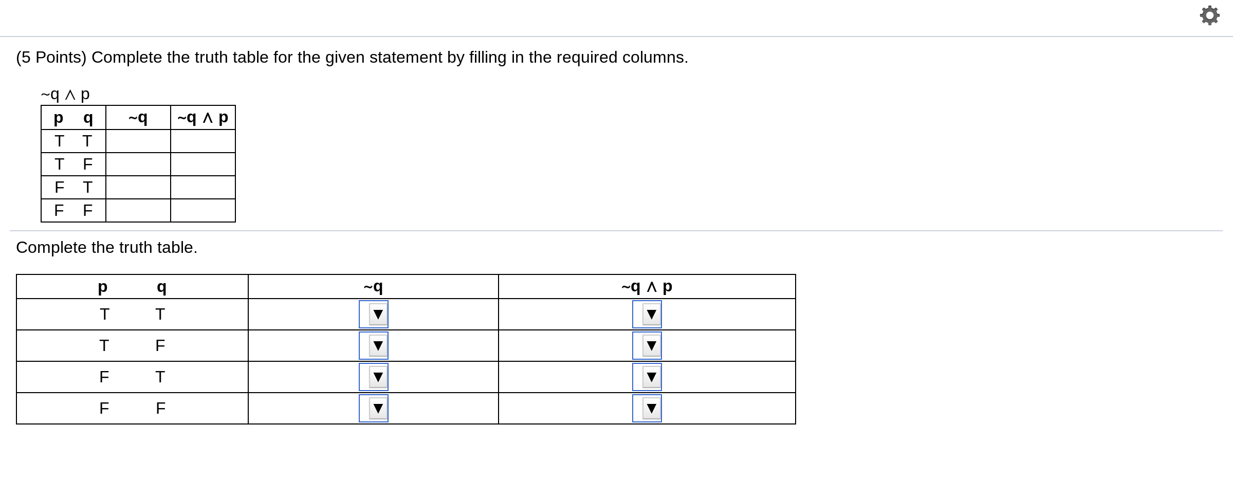 Solved (5 Points) Complete the truth table for the given | Chegg.com