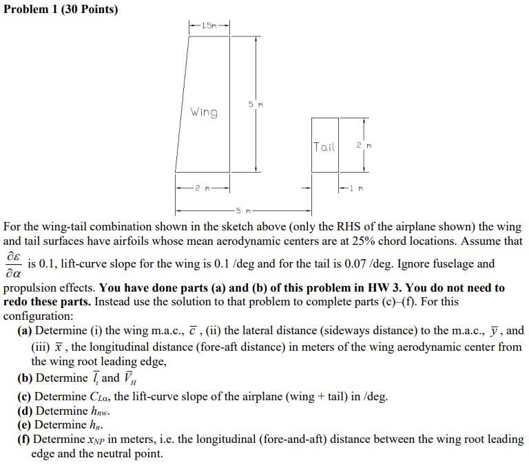 Problem 1 (30 Points) For the wing-tail combination | Chegg.com