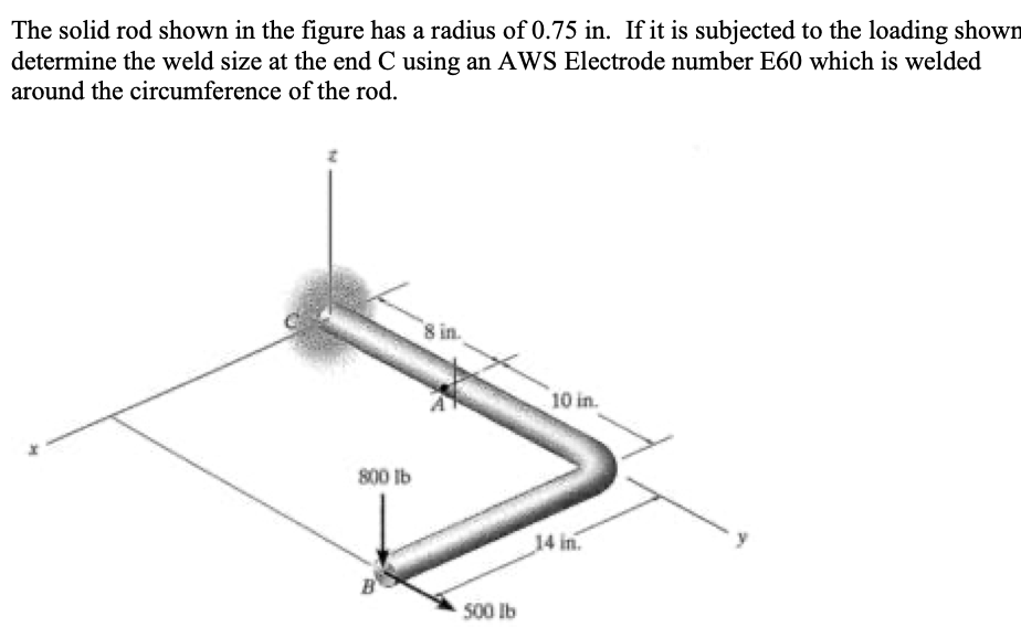 Rod Radius Calculation Solved The solid rod shown in the figure has a radius of | Chegg.com