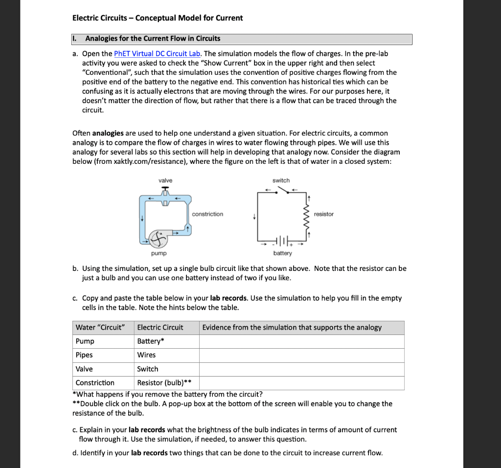 Water circuit analogy to electric circuit