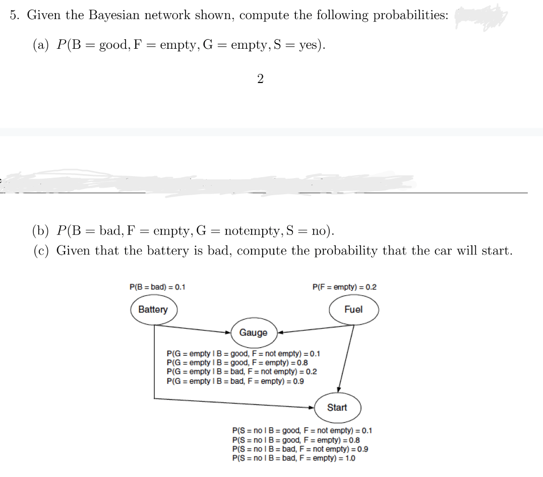 Solved 5. Given The Bayesian Network Shown, Compute The | Chegg.com