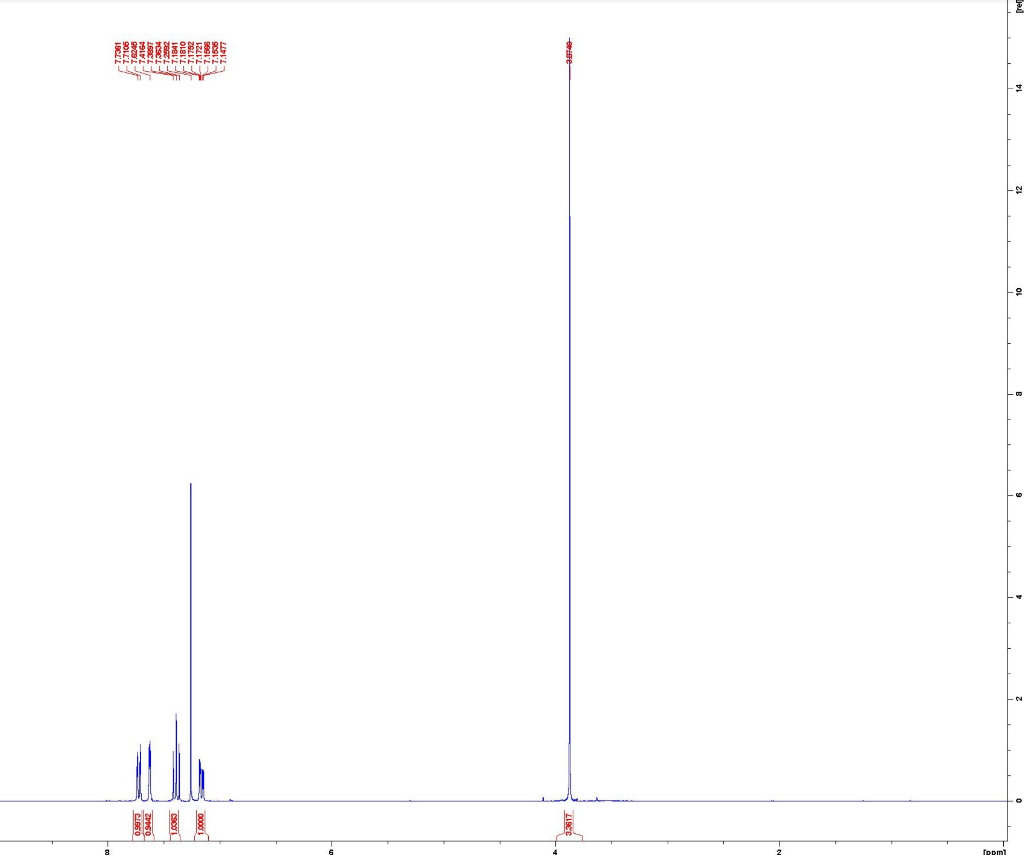 Solved Predict the benzoic acid derivative from the IR and | Chegg.com