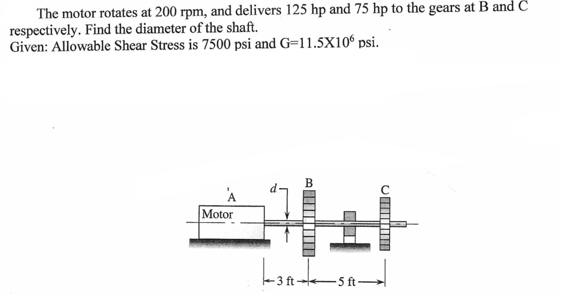 Solved The motor rotates at 200 rpm, and delivers 125 hp and