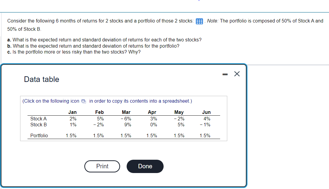 Solved Consider The Following 6 Months Of Returns For 2 | Chegg.com