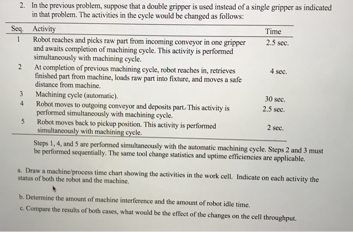 Solved 2. In the previous problem, suppose that a double | Chegg.com