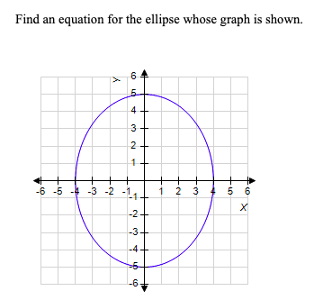 Solved Find an equation for the ellipse whose graph is | Chegg.com