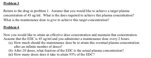 Solved The following plasma concentration data are collected | Chegg.com