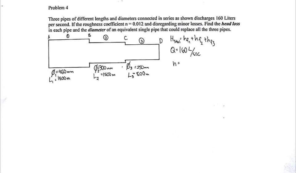 Solved Problem 4 Three pipes of different lengths and