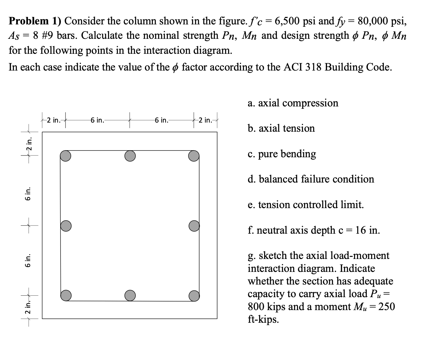 Draw The Column Interaction Diagram For The Following
