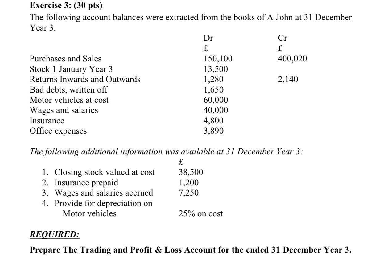 Solved Exercise 3: (30 pts) The following account balances | Chegg.com