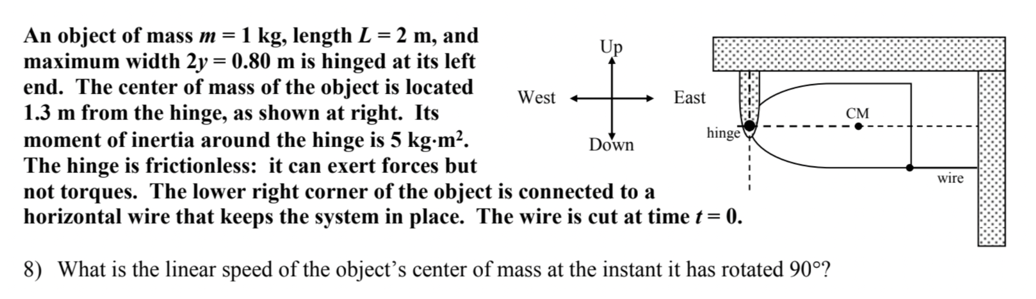 An object of mass \( m=1 \mathrm{~kg} \), length \( L=2 \mathrm{~m} \), and maximum width \( 2 y=0.80 \mathrm{~m} \) is hinge