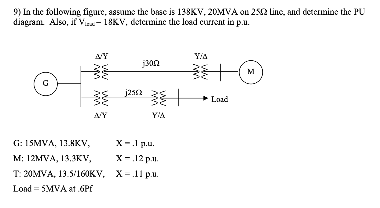 Solved 9) In The Following Figure, Assume The Base Is 138kv, 