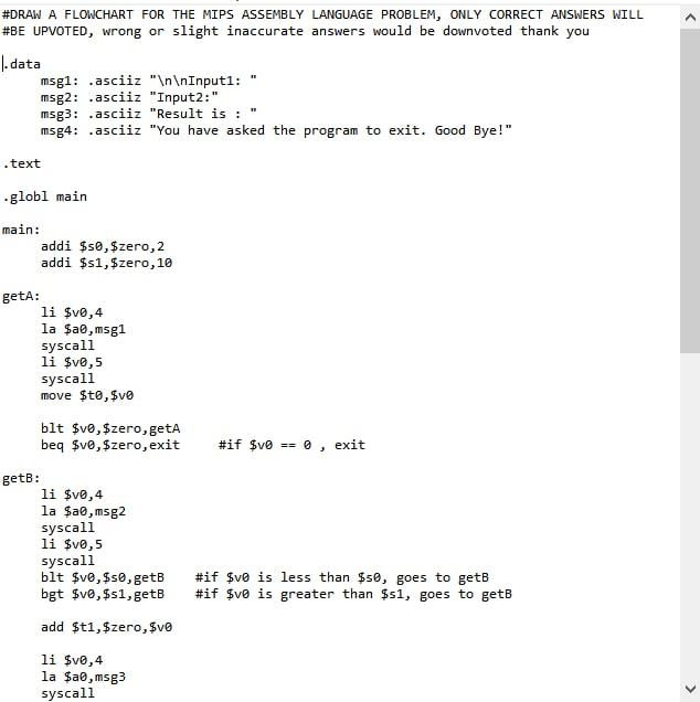 Solved \#DRAW A FLOWCHART FOR THE MIPS ASSEMBLY LANGUAGE | Chegg.com