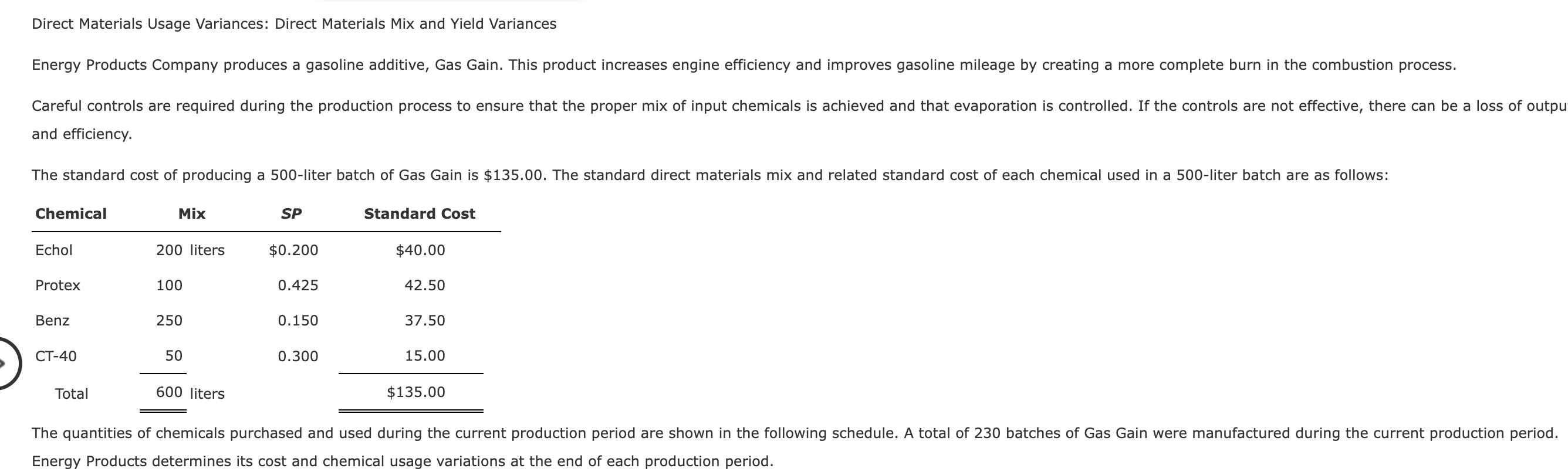 Solved Direct Materials Usage Variances Direct Materials