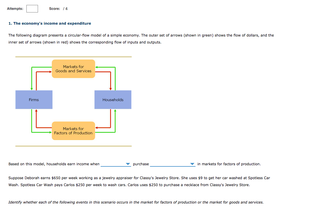 Solved Identify Whether Each Of The Following Events In This Chegg