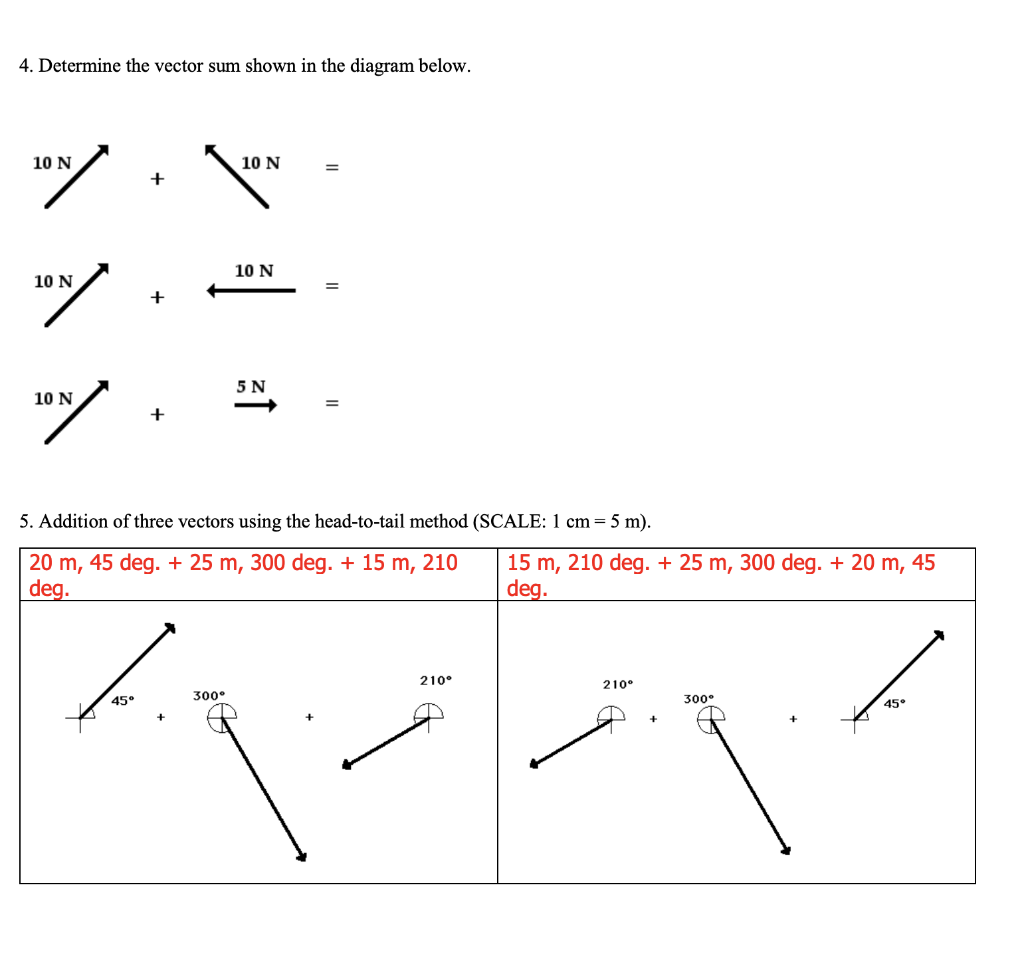 Solved 2. Net force is the result (or resultant) of adding | Chegg.com