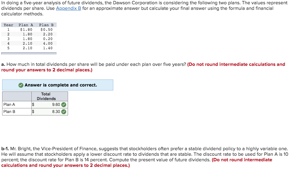 solved-in-doing-a-five-year-analysis-of-future-dividends-chegg