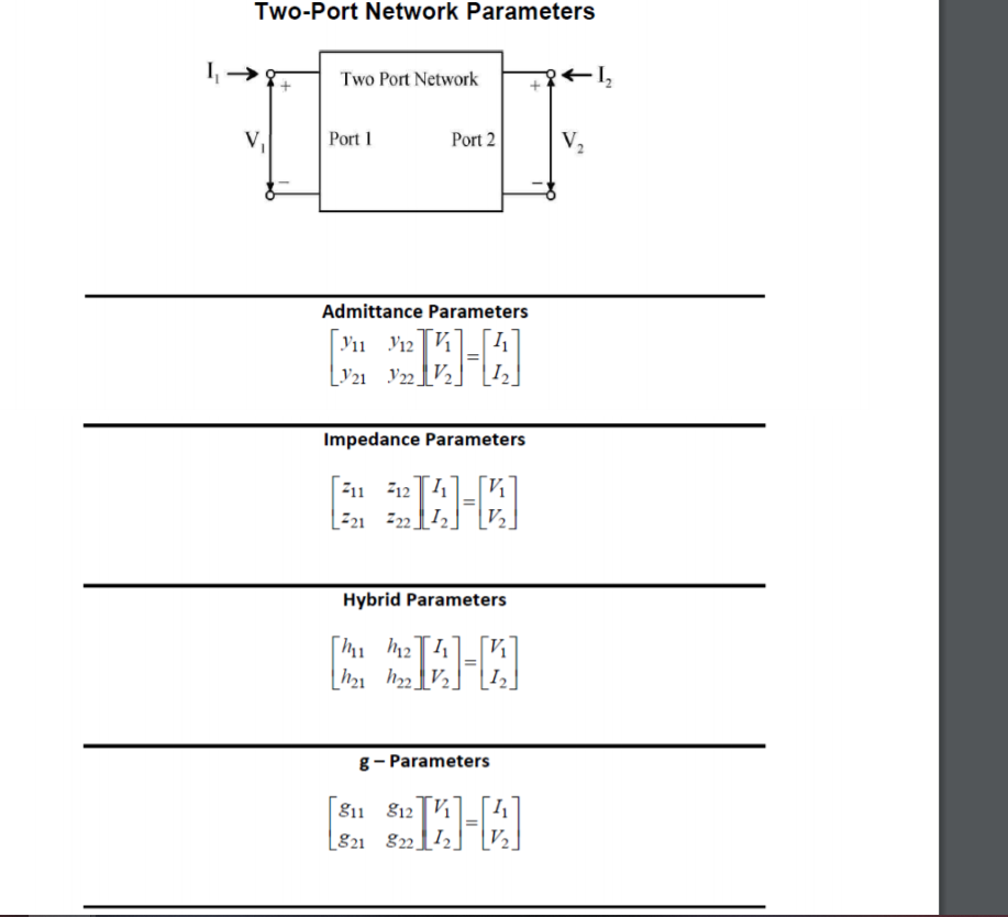 Solved Two-Port Network Parameters I → Two Port Network + V | Chegg.com