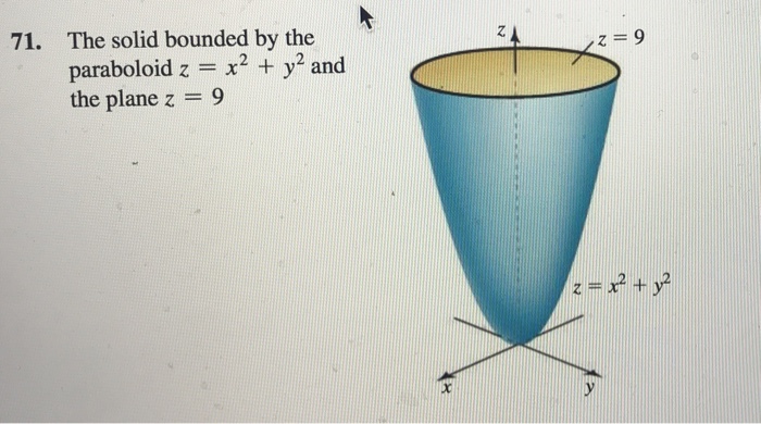 Solved 71. The solid bounded by the paraboloid zxy and the | Chegg.com