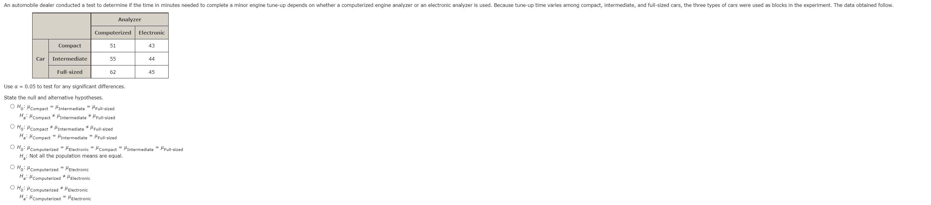 Solved An automobile dealer conducted a test to determine if | Chegg.com