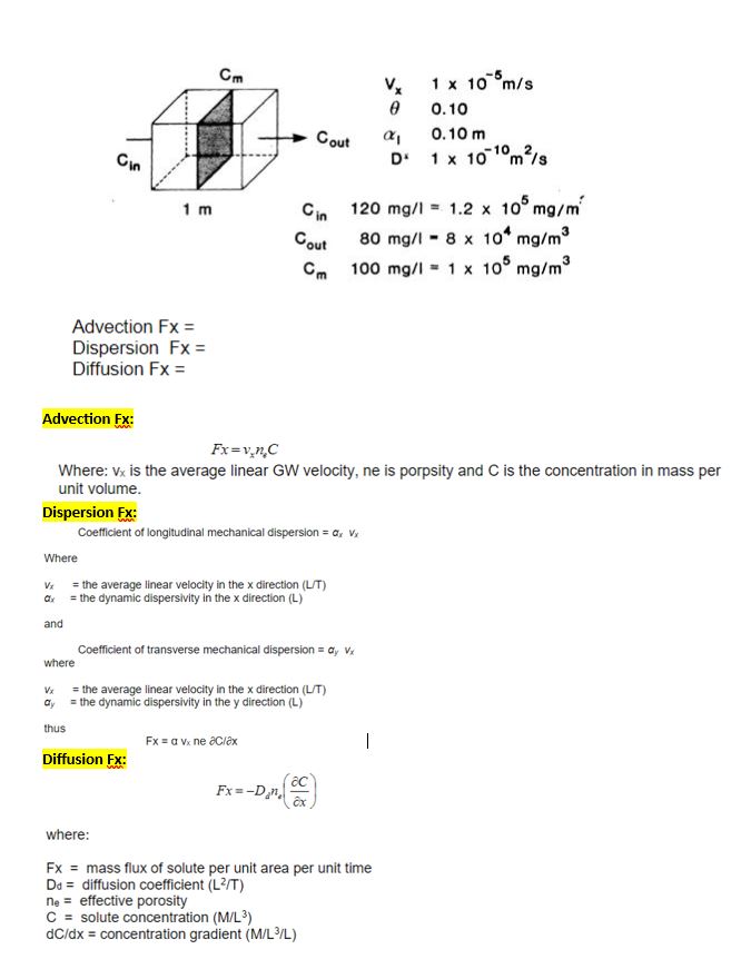 Solved Solve And Explain | Chegg.com