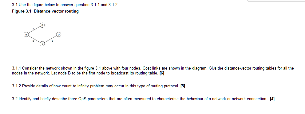 Solved 3.1 Use The Figure Below To Answer Question 3.1.1 And | Chegg.com