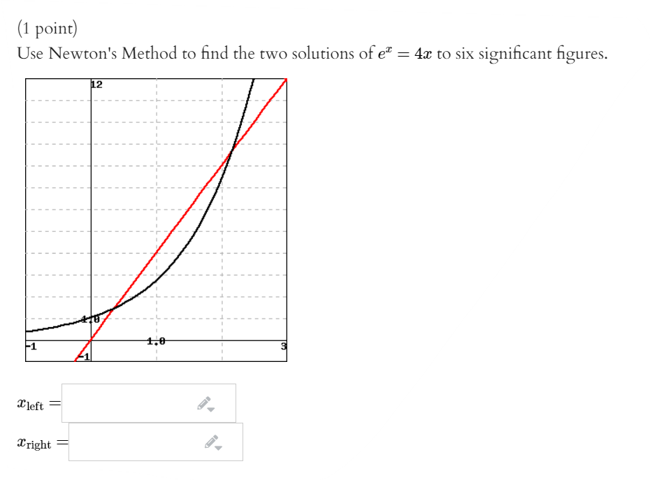 Solved This Chegg question has four parts. The first | Chegg.com