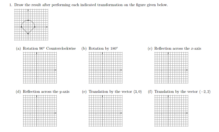 Solved after performing each indicated transformation on the | Chegg.com