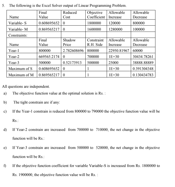 Solved 5. The Following Is The Excel Solver Output Of Linear | Chegg.com