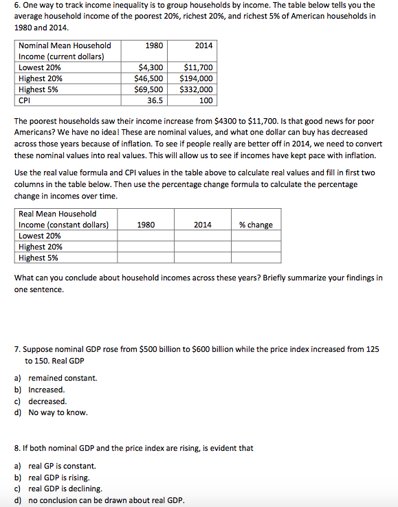 inflation case study real estate worksheet