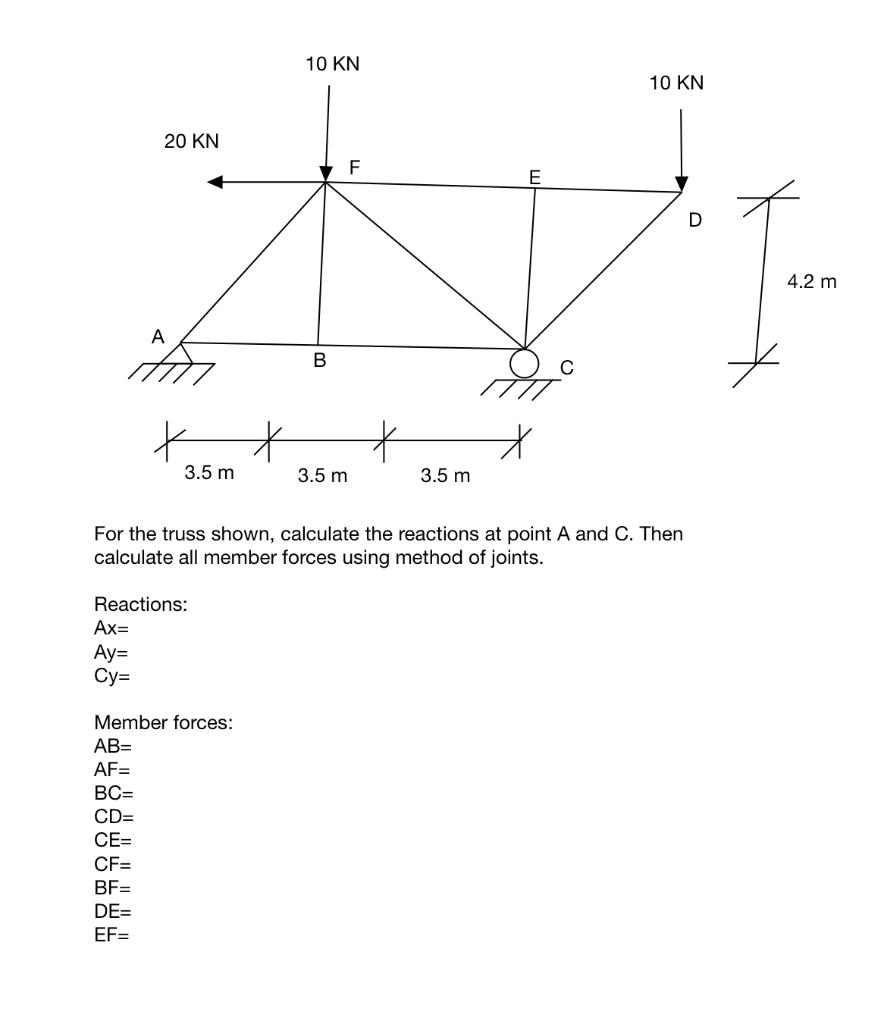 Solved 10 KN 10 KN 20 KN F D 4.2 M B X X X 3.5 M 3.5 M 3.5 M | Chegg.com