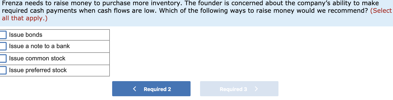 Frenza needs to raise money to purchase more inventory. the founder is concerned about the companys ability to make required