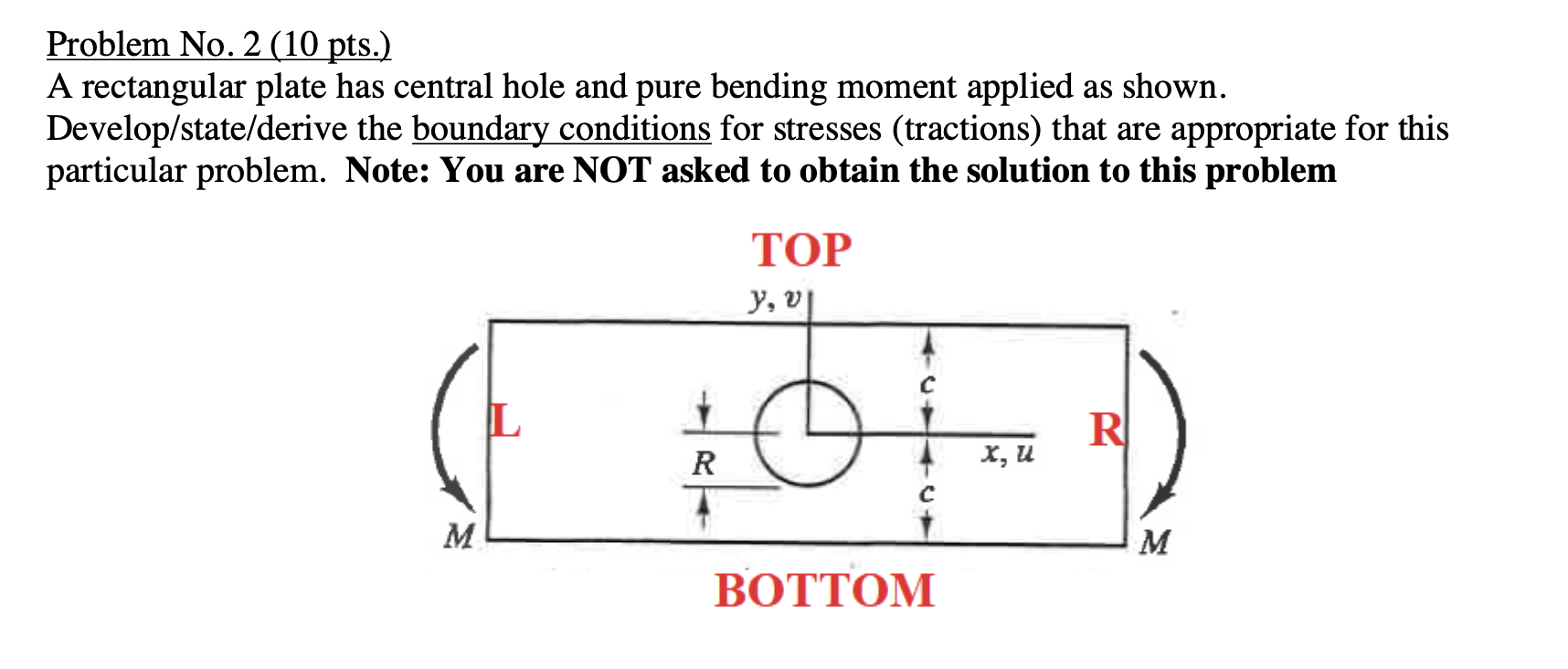 Solved Problem No. 2 (10 pts.) A rectangular plate has | Chegg.com