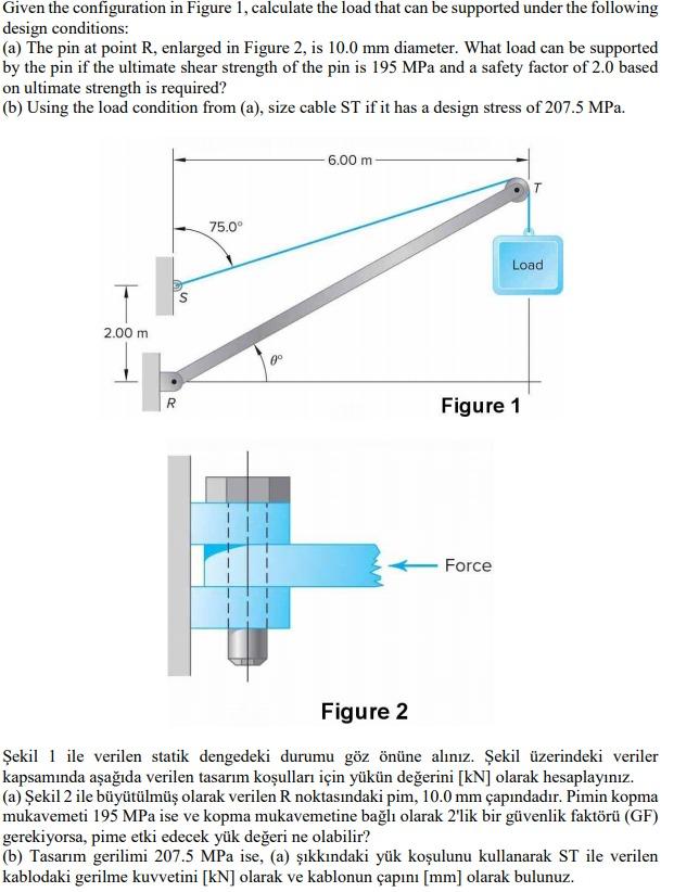Solved Given The Configuration In Figure 1 Calculate The Chegg